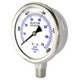Liquid Filled Pressure Gauges with Stainless Internals